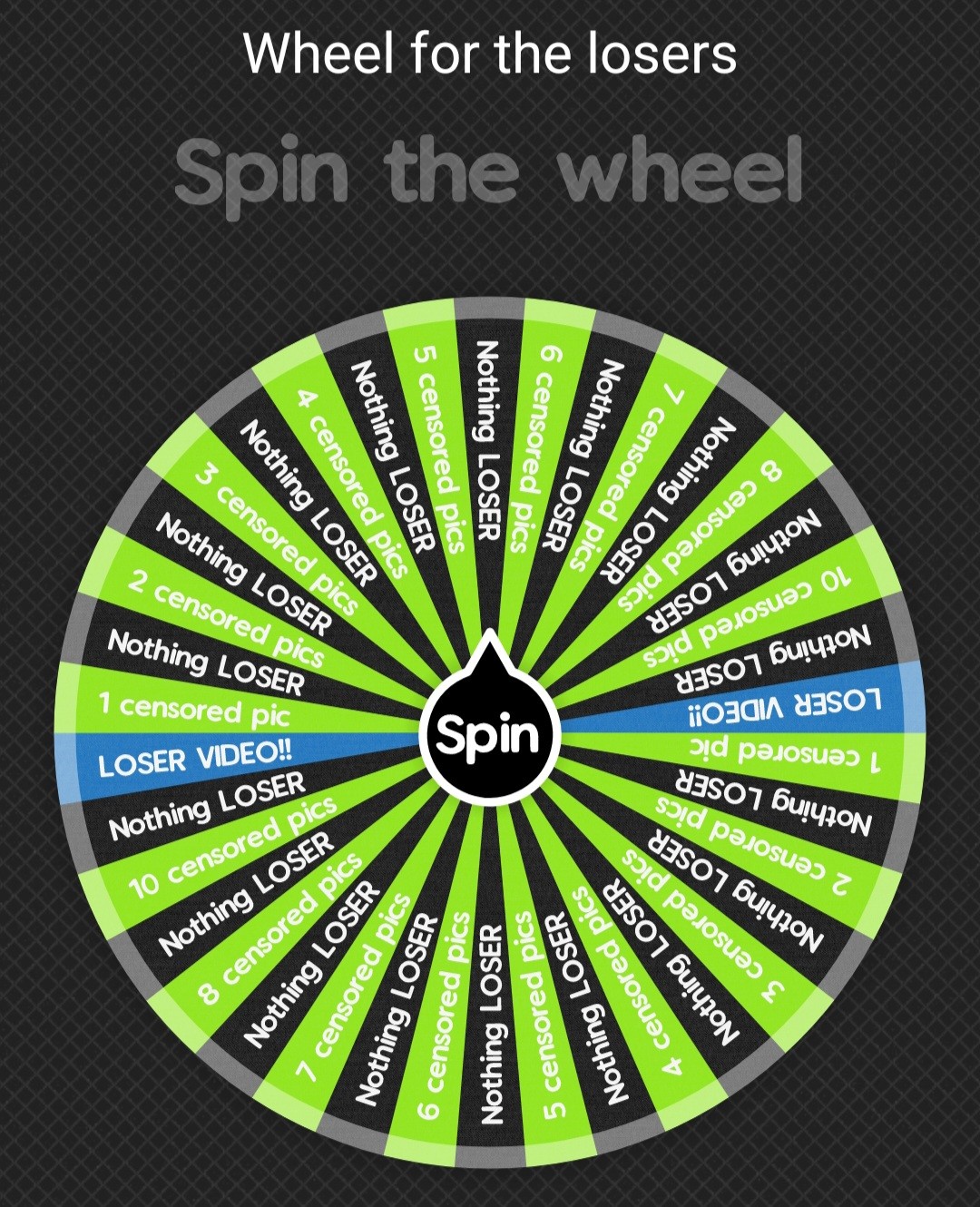 Wheel Spin For The LOSERS