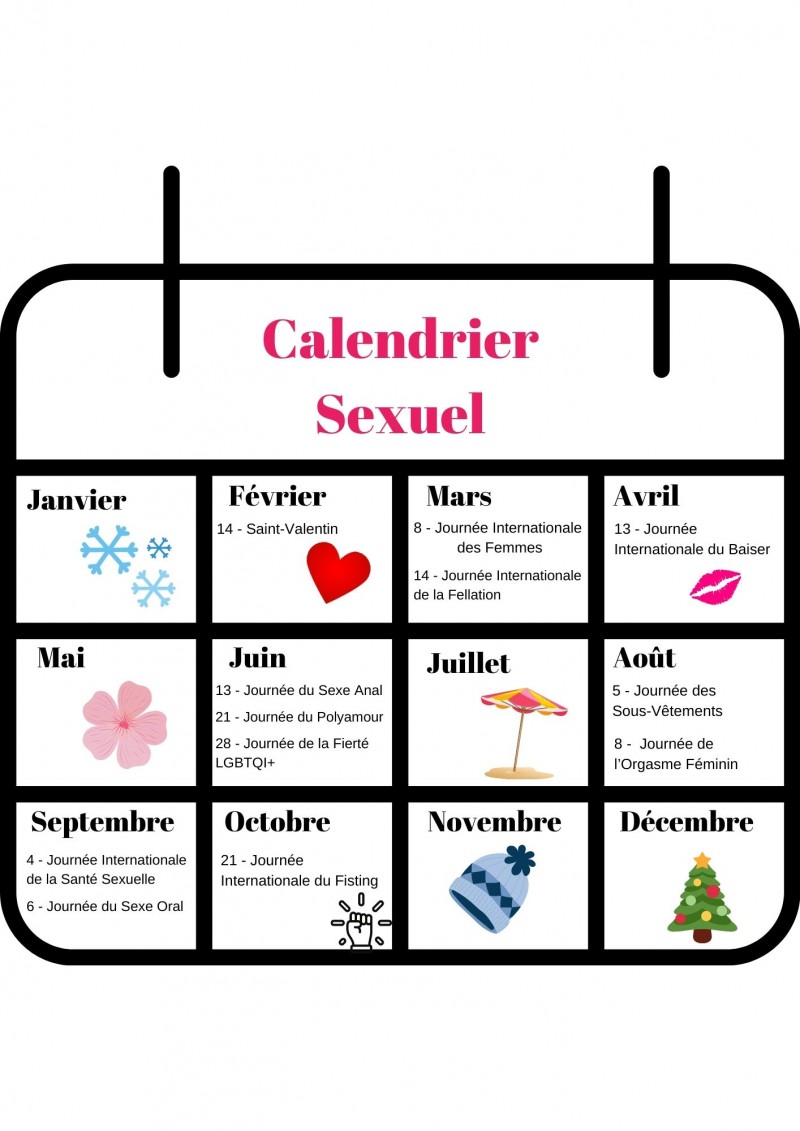 calendrier sexuel graphique